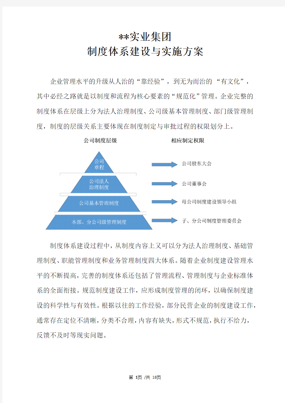 XX集团制度体系建设与实施规划方案