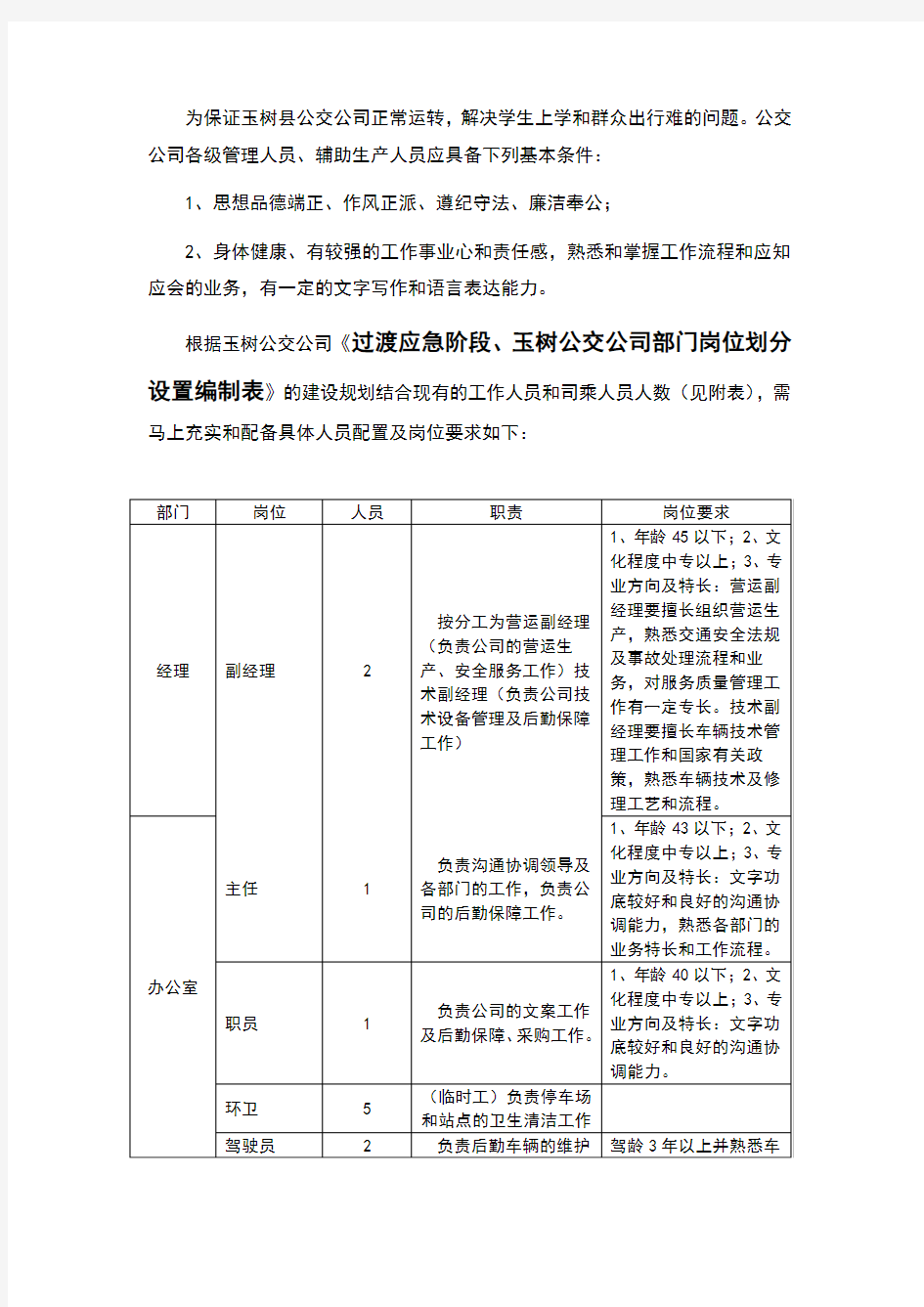 招聘人员计划