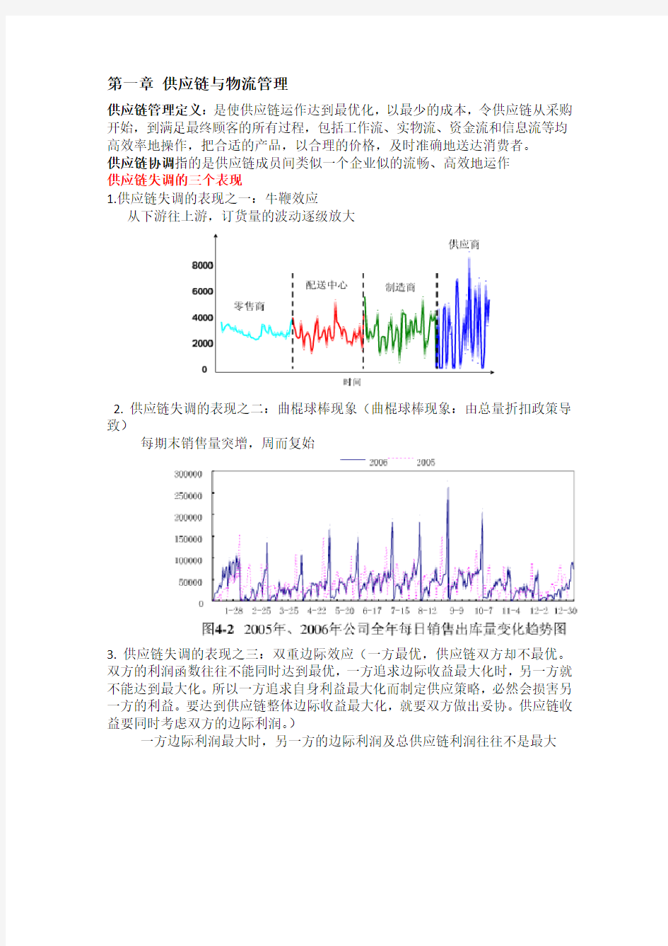 (完整版)供应链与物流管理考试必备资料