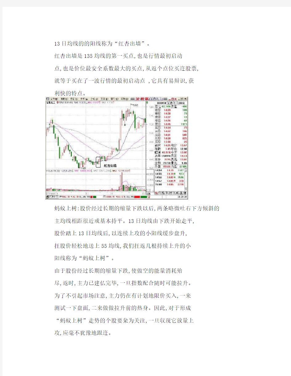 135股票战法图文讲座宁俊明战法