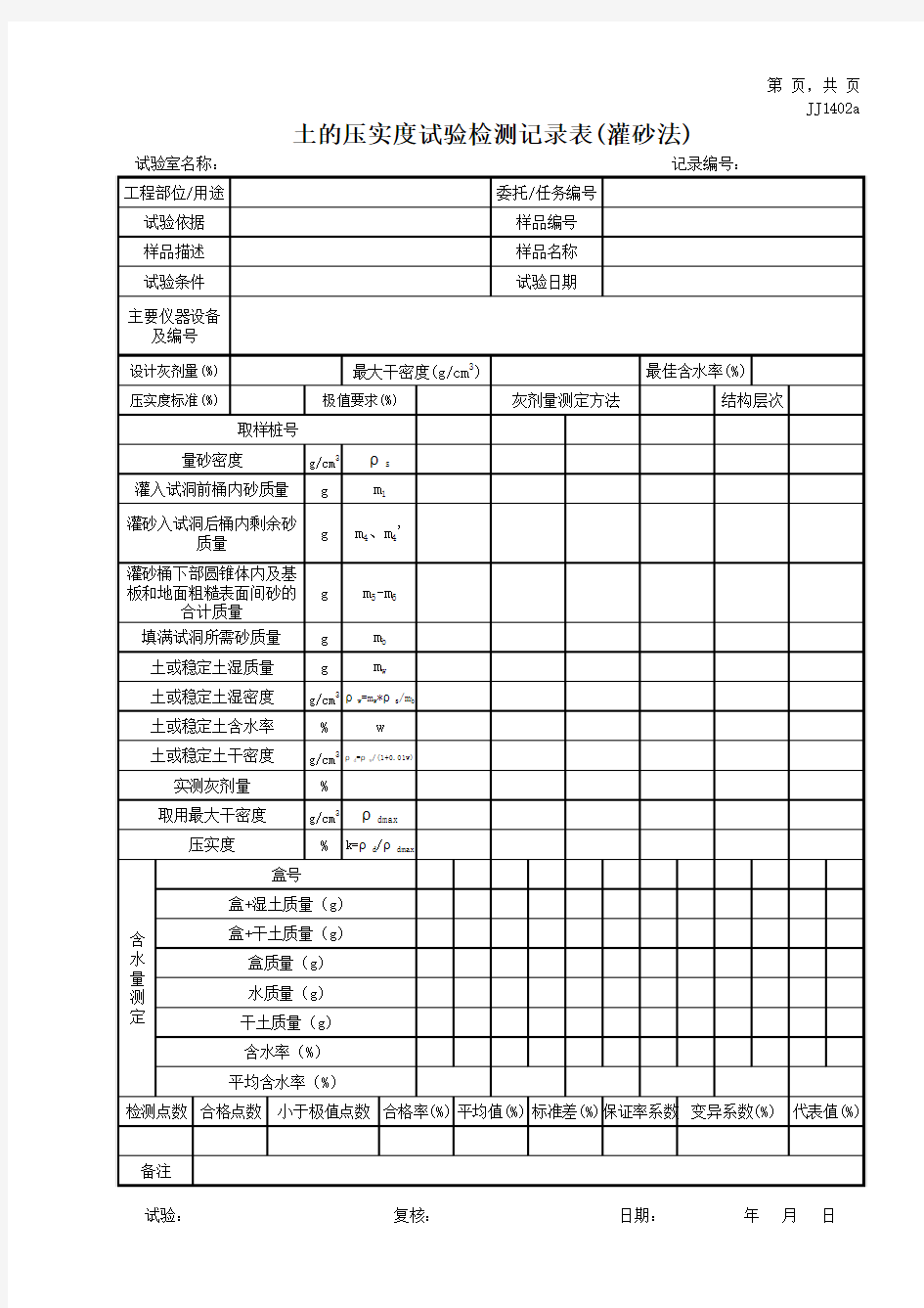 土的压实度试验检测记录表(灌砂法)