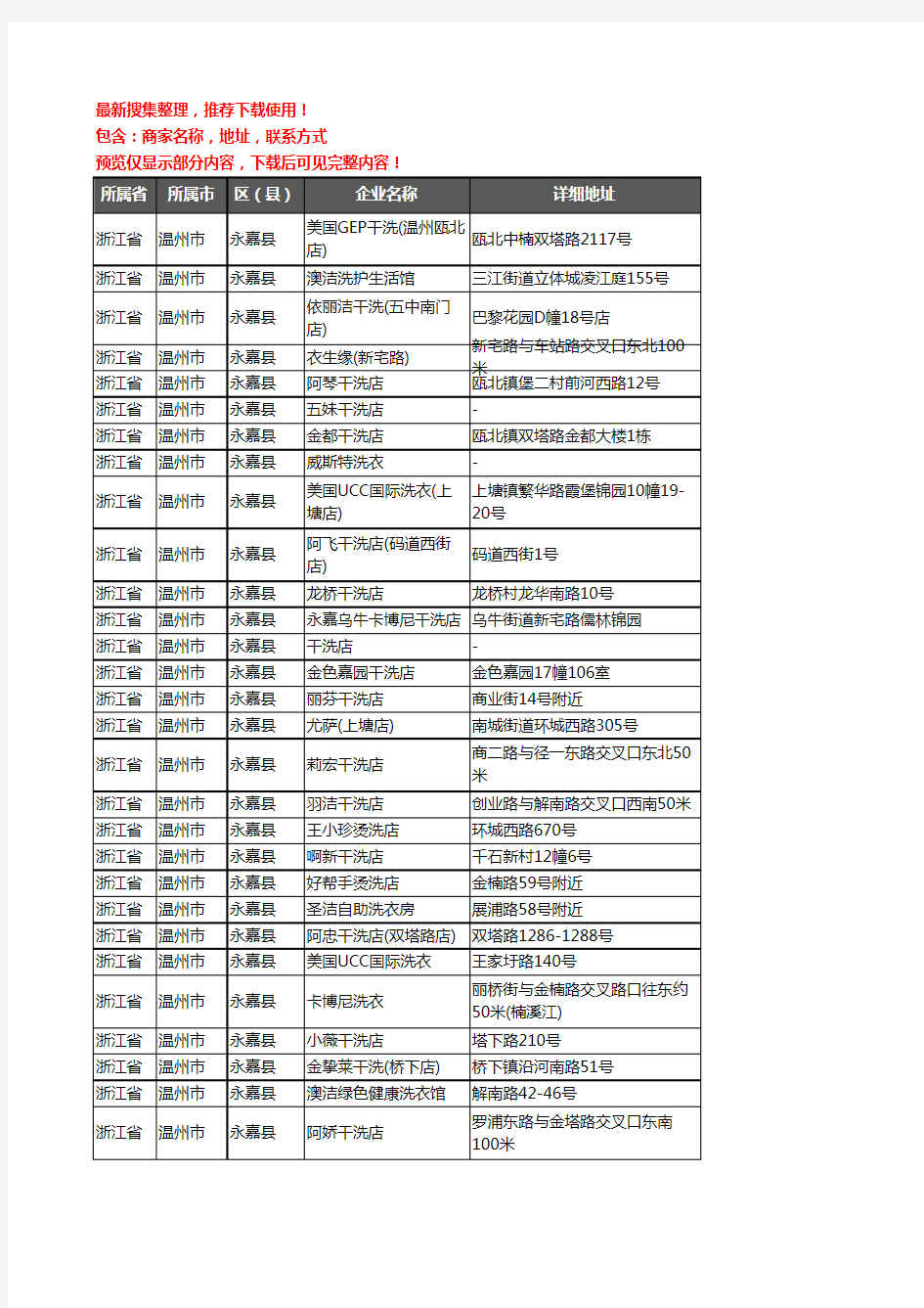 新版浙江省温州市永嘉县洗衣店企业公司商家户名录单联系方式地址大全65家