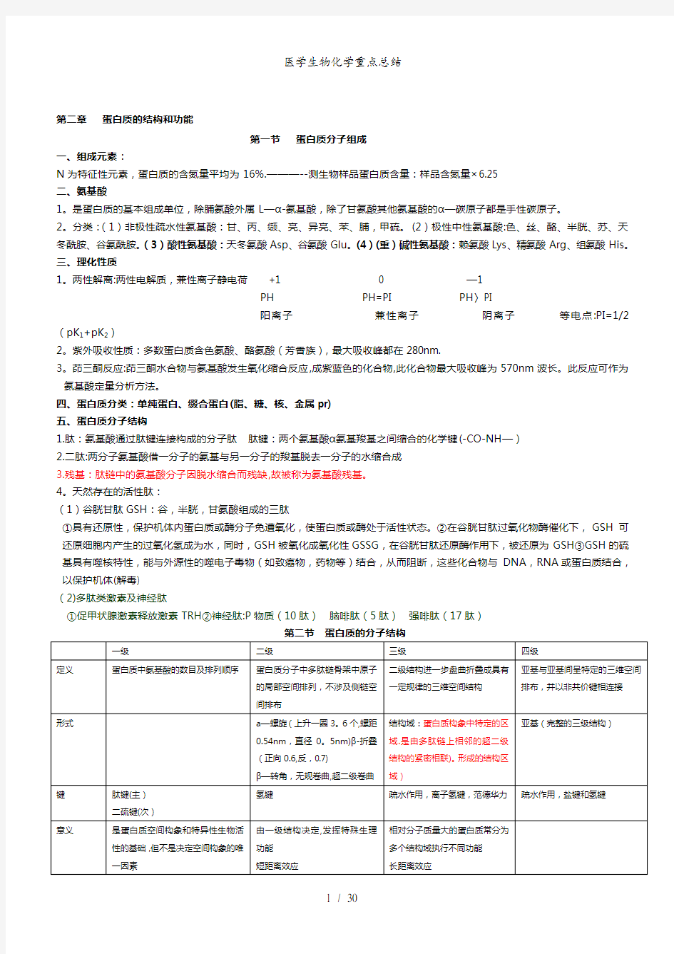 医学生物化学重点总结