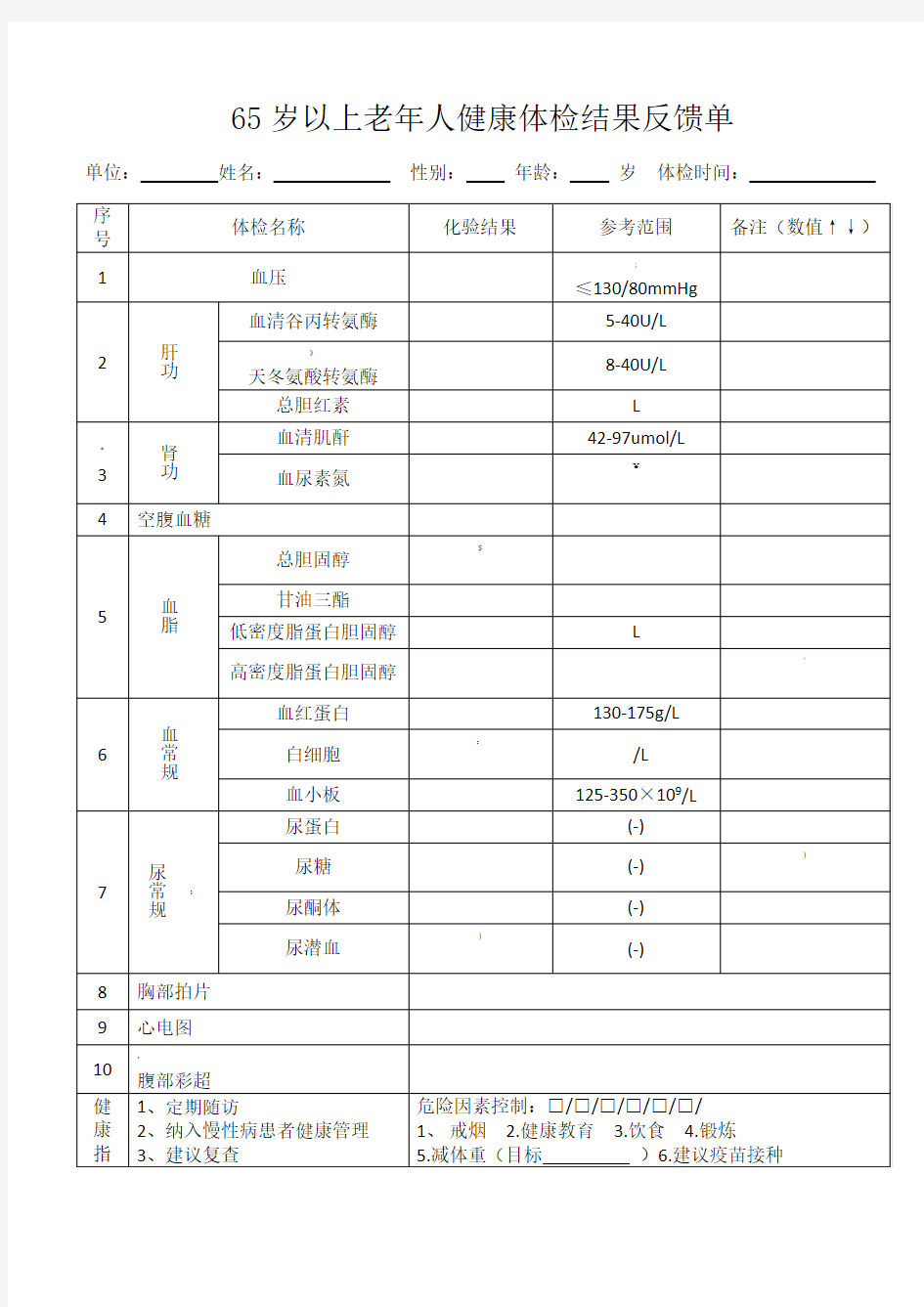 65岁以上老年人健康体检反馈单