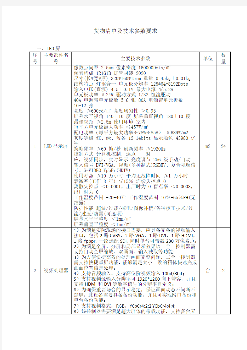 货物清单及技术参数要求