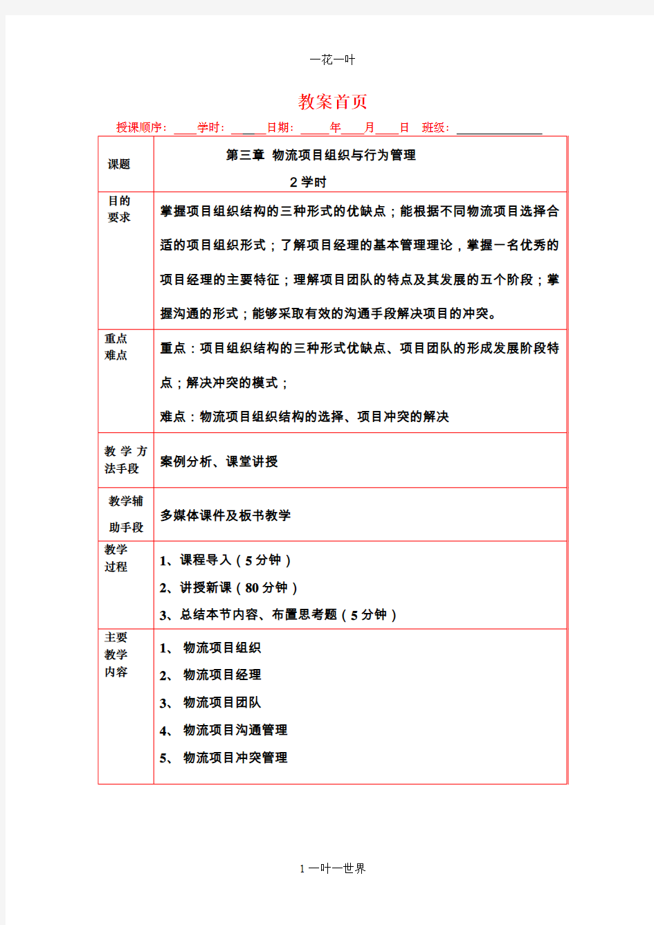 项目组织与项目团队