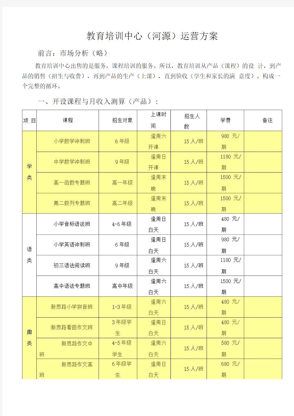 教育培训中心运营方案