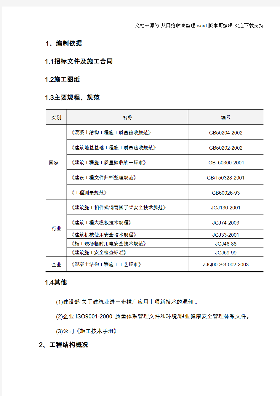 消防水池施工方案