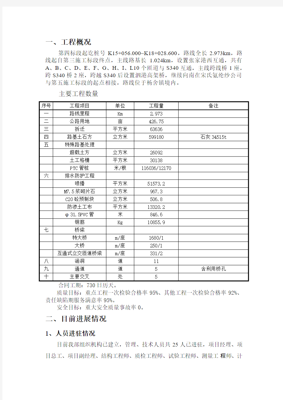 高速公路第一次工地例会汇报材料讲诉