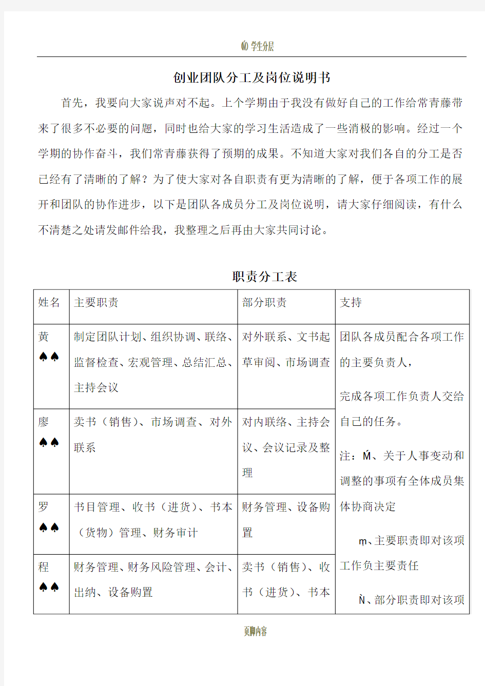 学生创业团队分工及岗位说明书