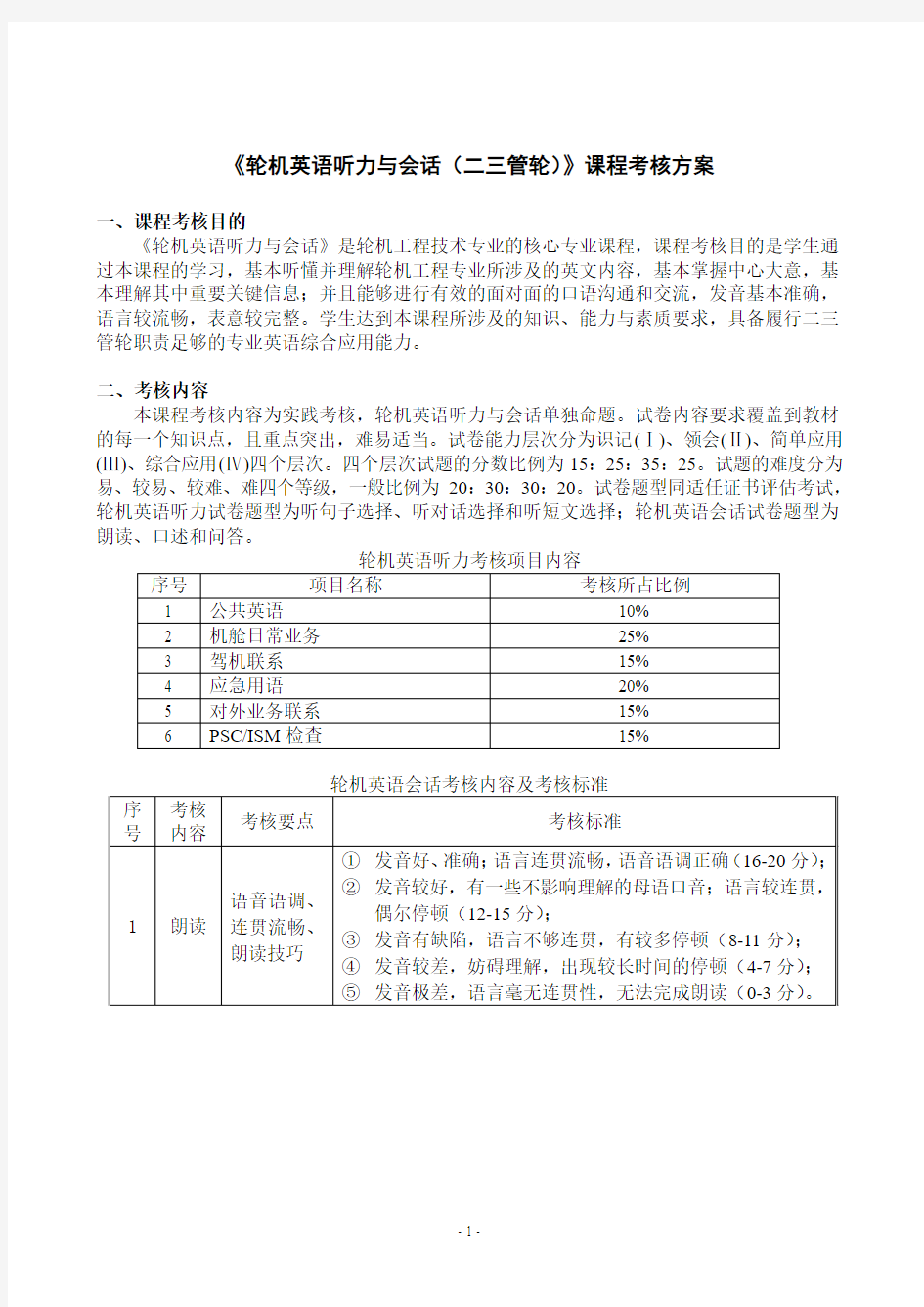 轮机英语听力与会话 课程考核方案(二三管轮)汇总