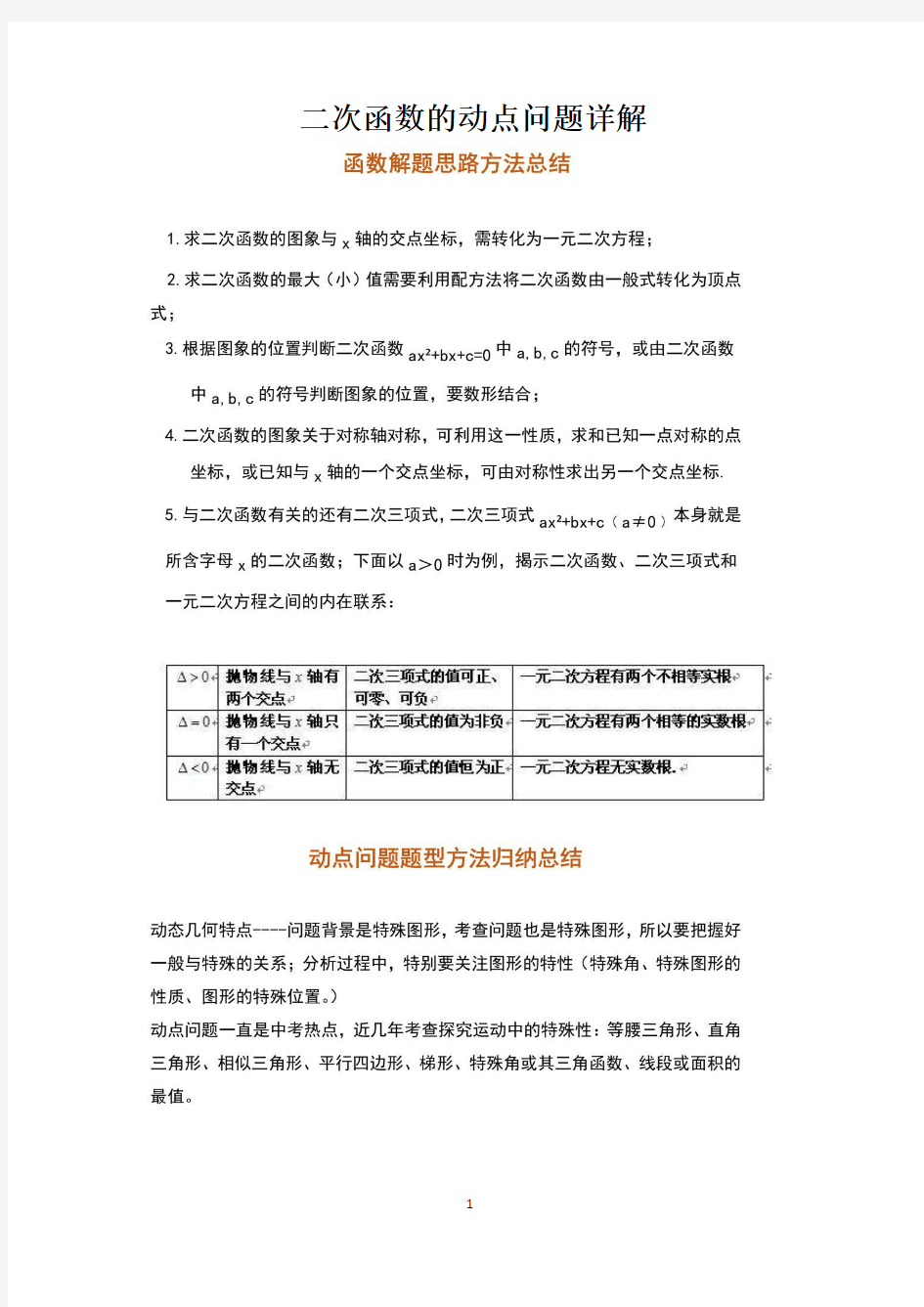 二次函数的动点问题详解