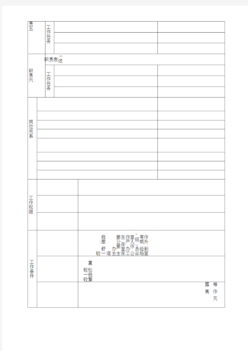 岗位说明书模板及范例