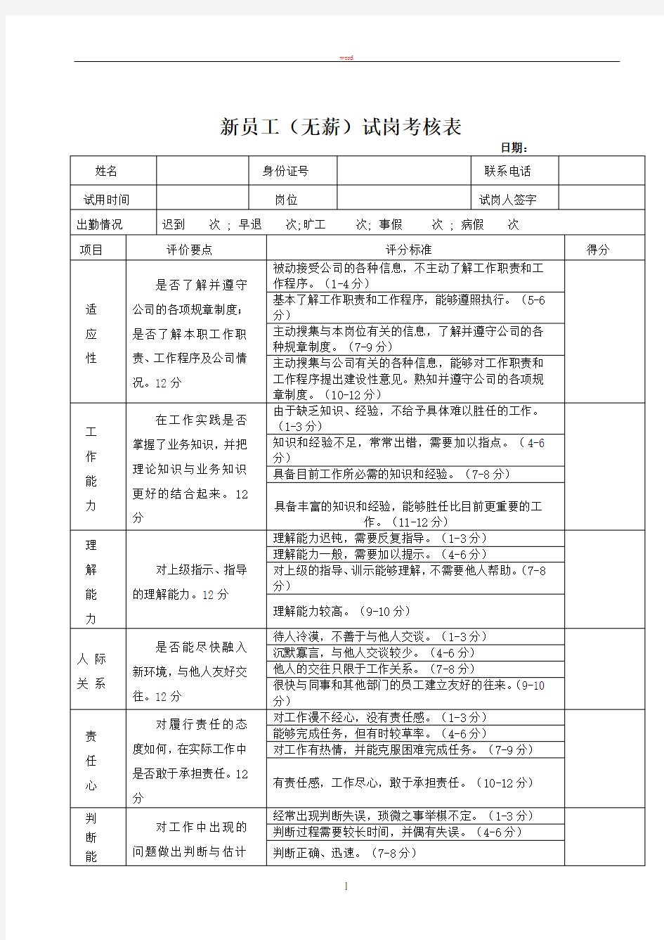 新员工试岗期考核表