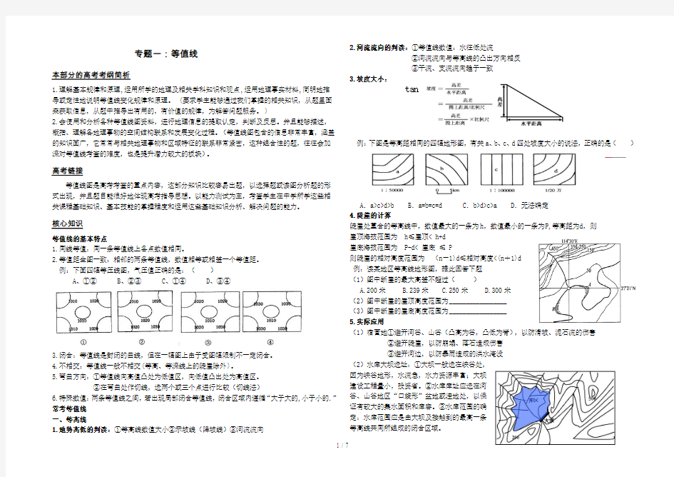 高地理等值线专题