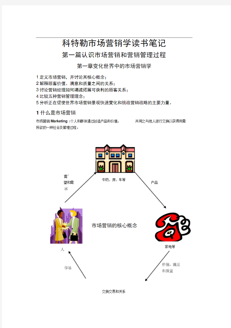 科特勒市场营销学