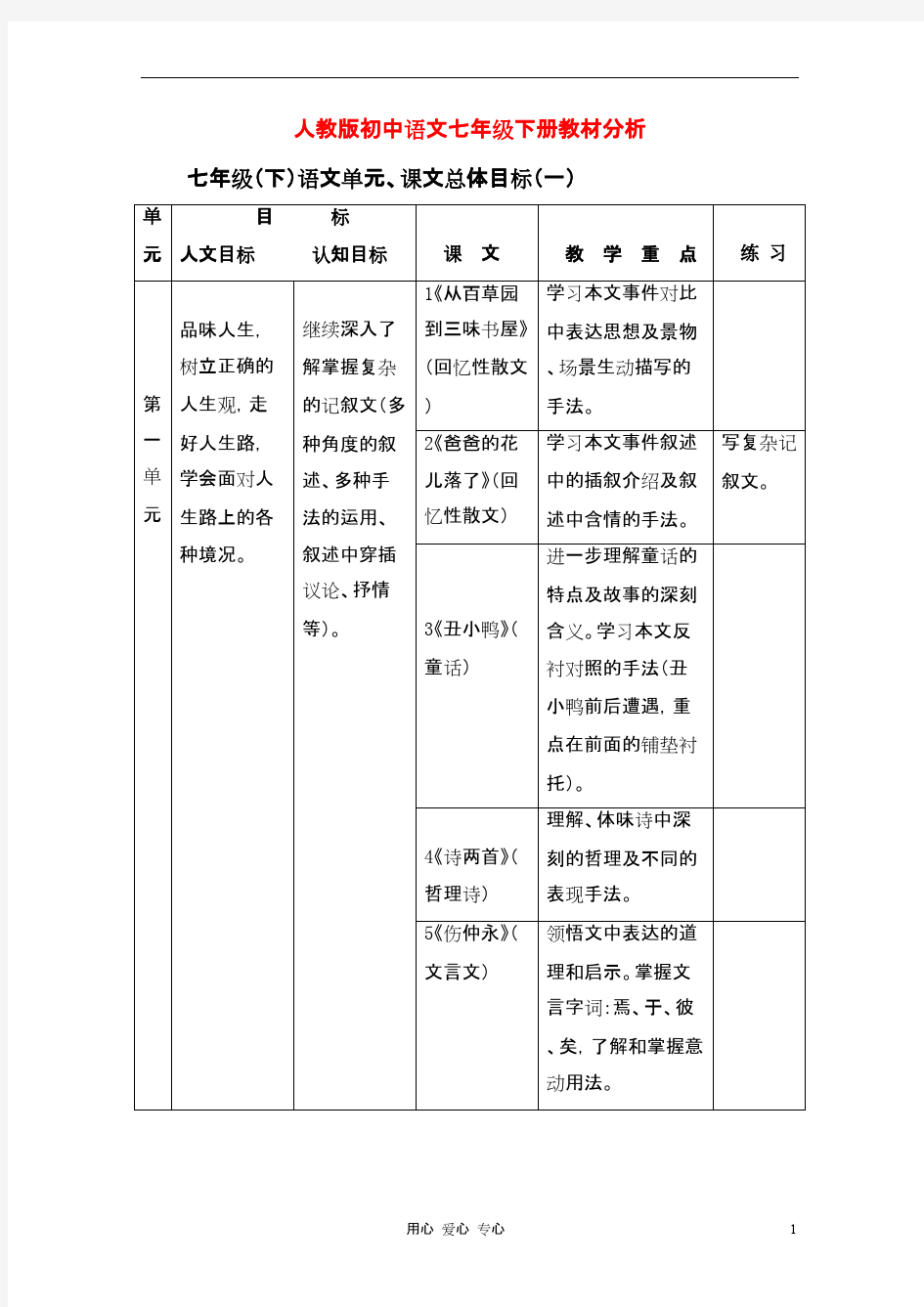 七年级语文下册 教材分析 人教新课标版