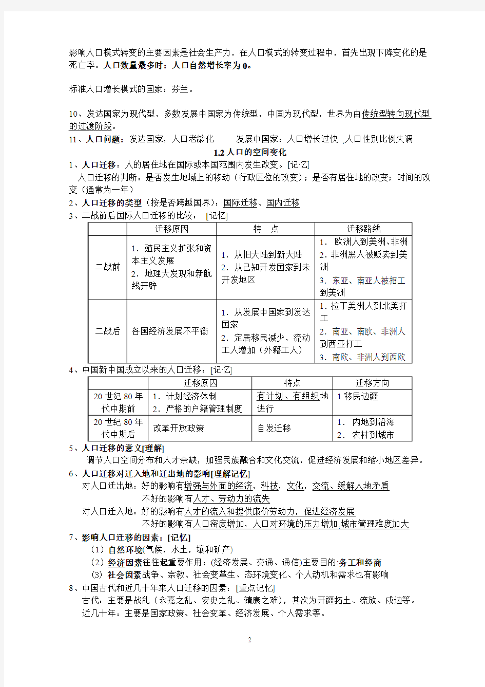 高中地理必修二复习知识点详细