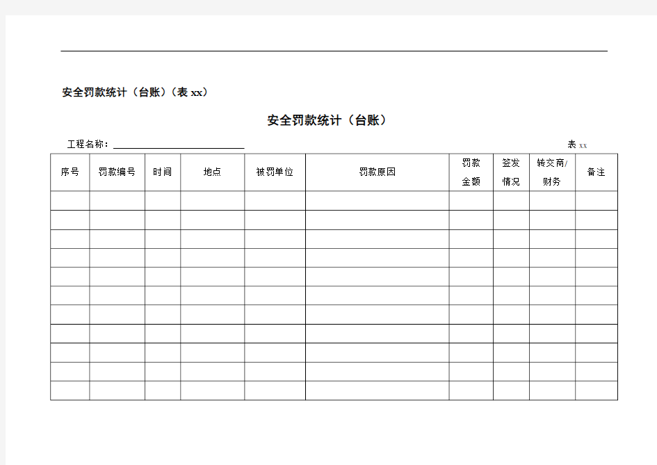 安全罚款通知书