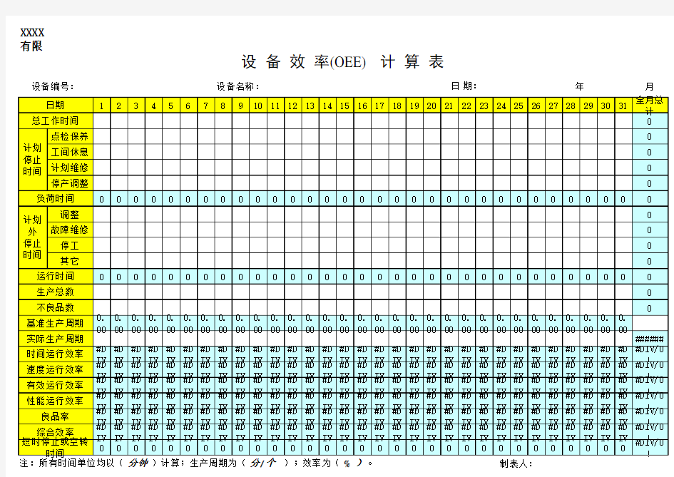 设备综合效率(OEE)计算表