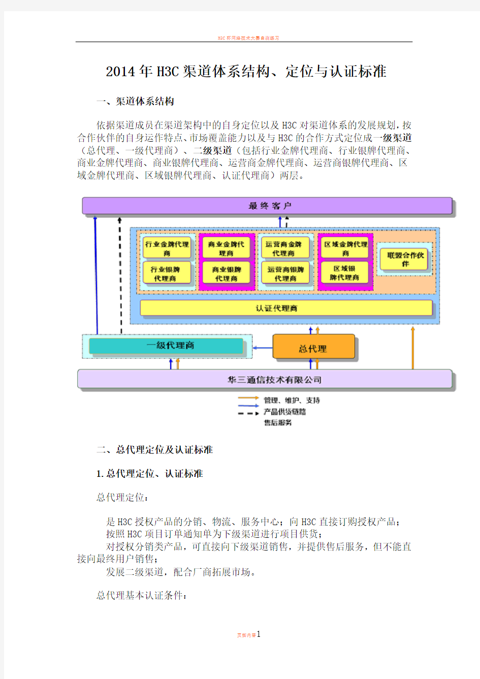 H3C渠道体系结构、定位与认证标准