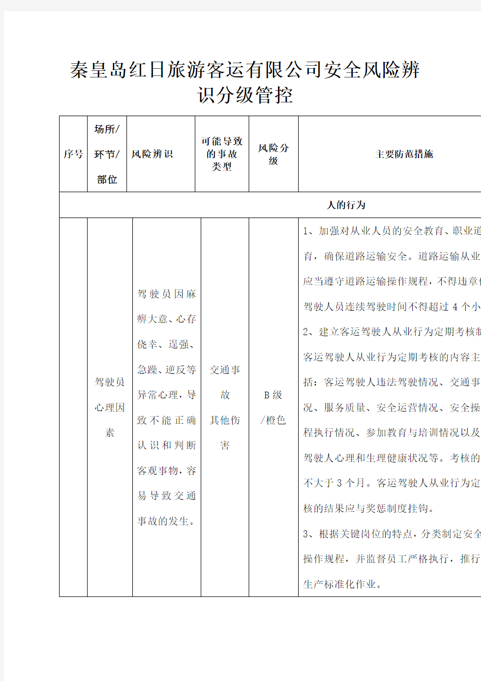 道路旅客运输企业安全风险辨识分级管控指南