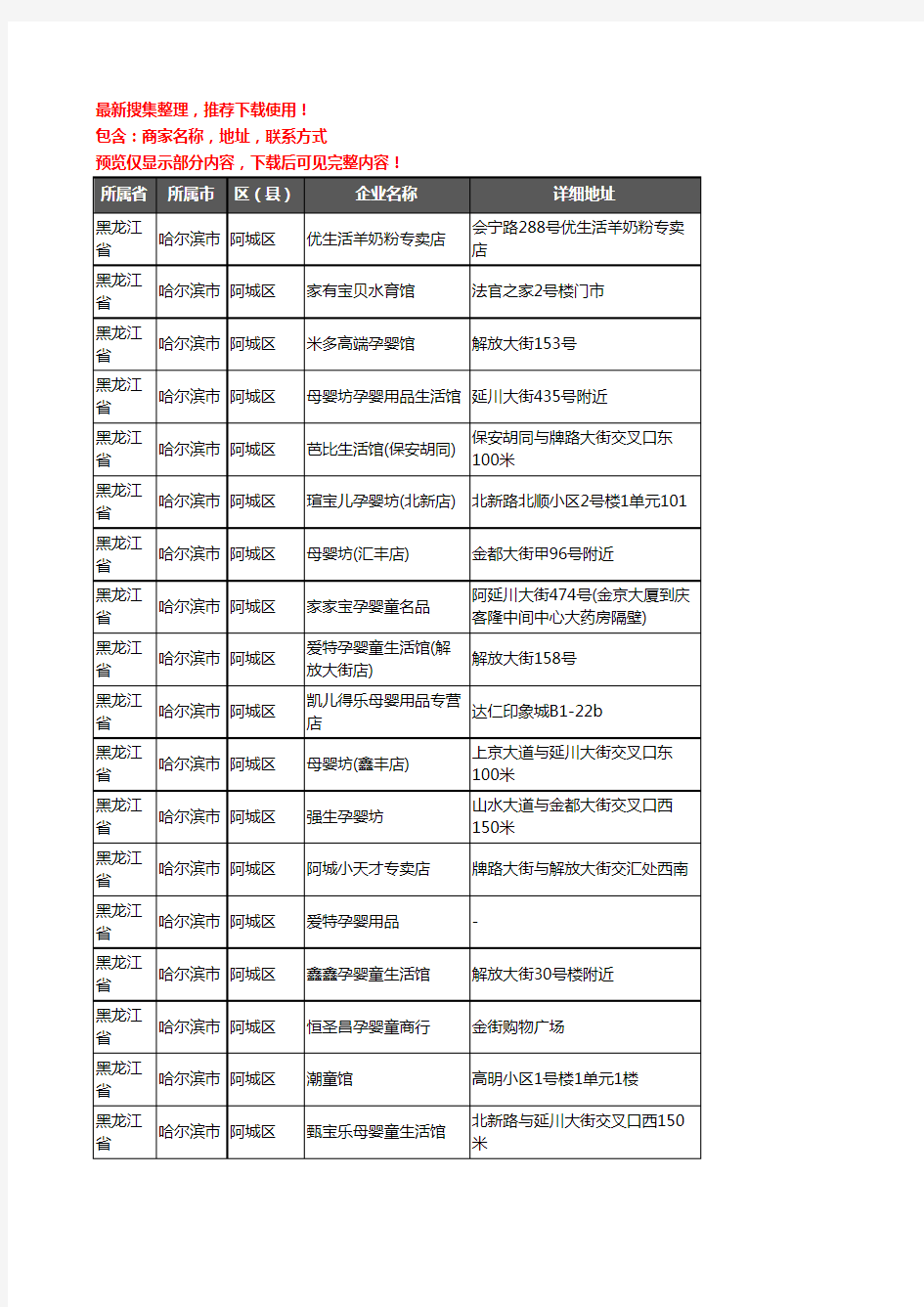 新版黑龙江省哈尔滨市阿城区母婴店企业公司商家户名录单联系方式地址大全26家