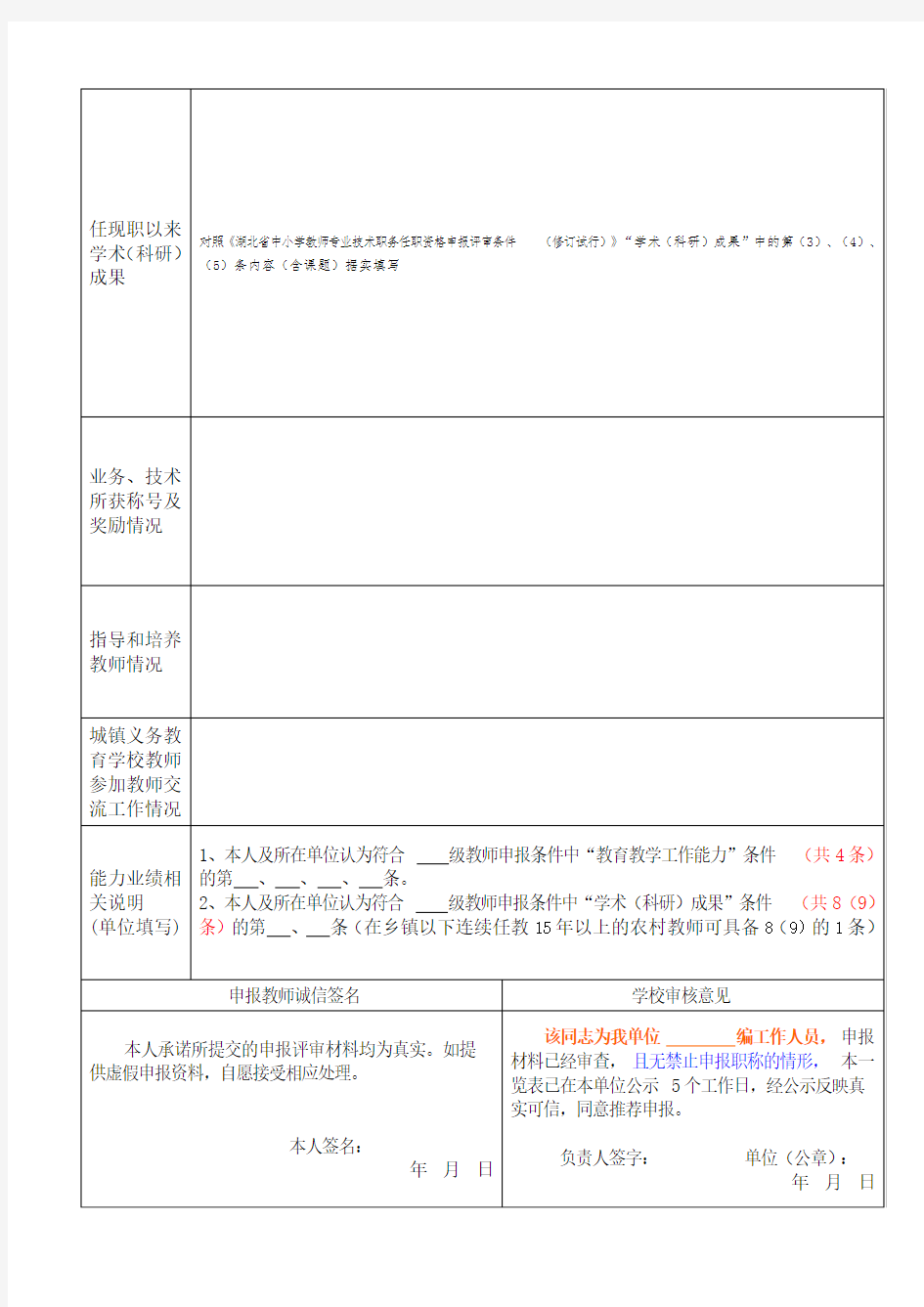 中小学教师申报中级教师职务任职资格综合材料一览表 .doc