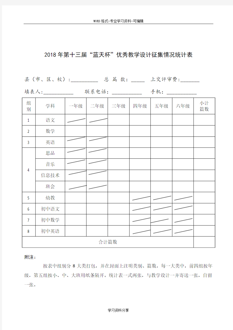 2018年第十三届“蓝天杯”优秀教学设计征集情况统计表