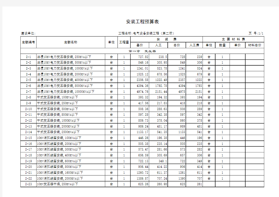 2000安装定额安徽省综合估价表(1—11册)