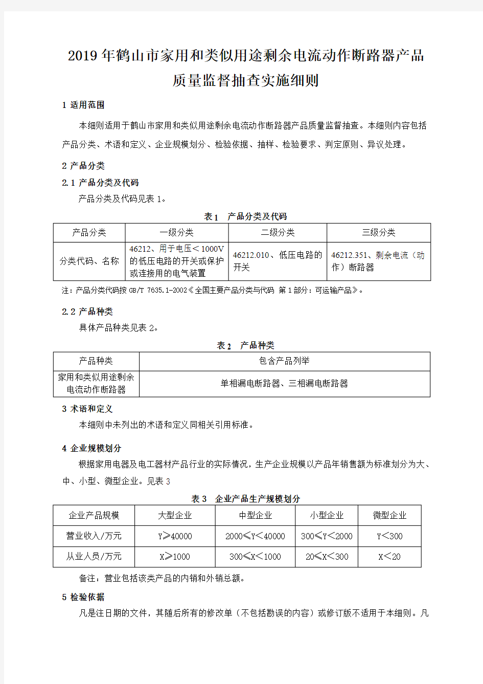 质量监督抽查实施细则