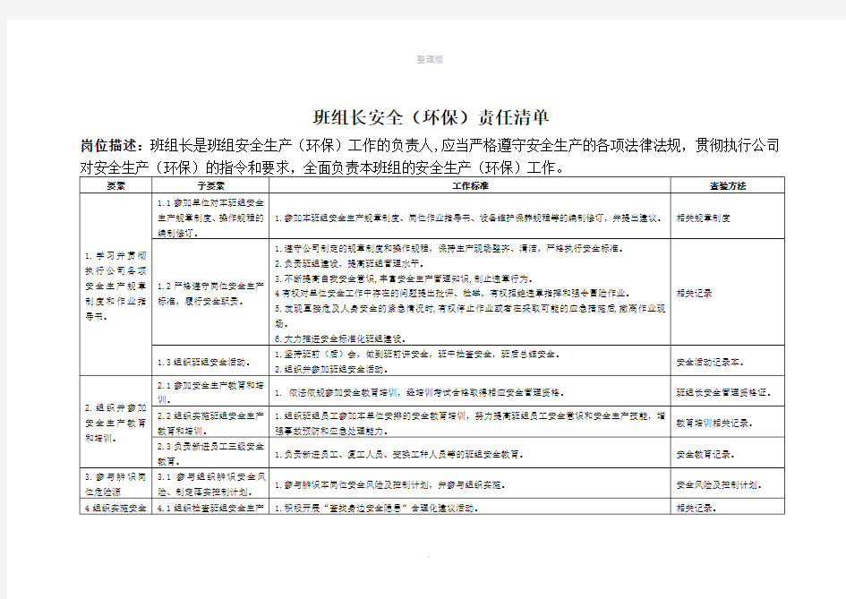 班组长安全(环保)责任清单