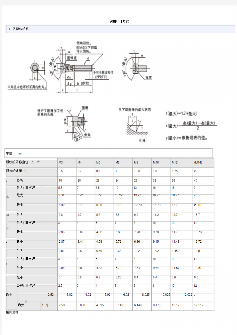 内六角螺栓尺寸表