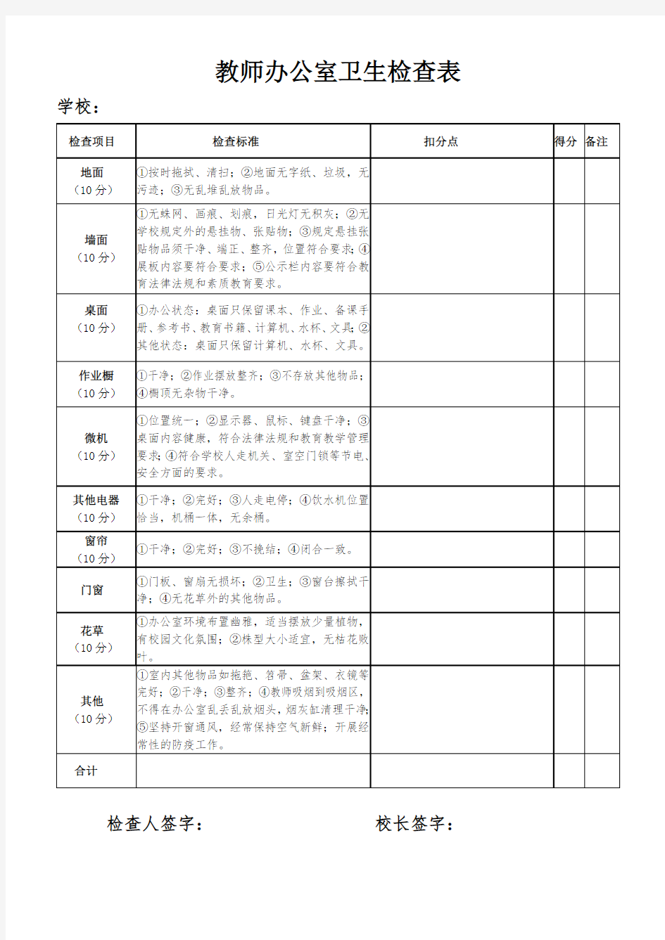 教师办公室卫生检查表(最新编写)