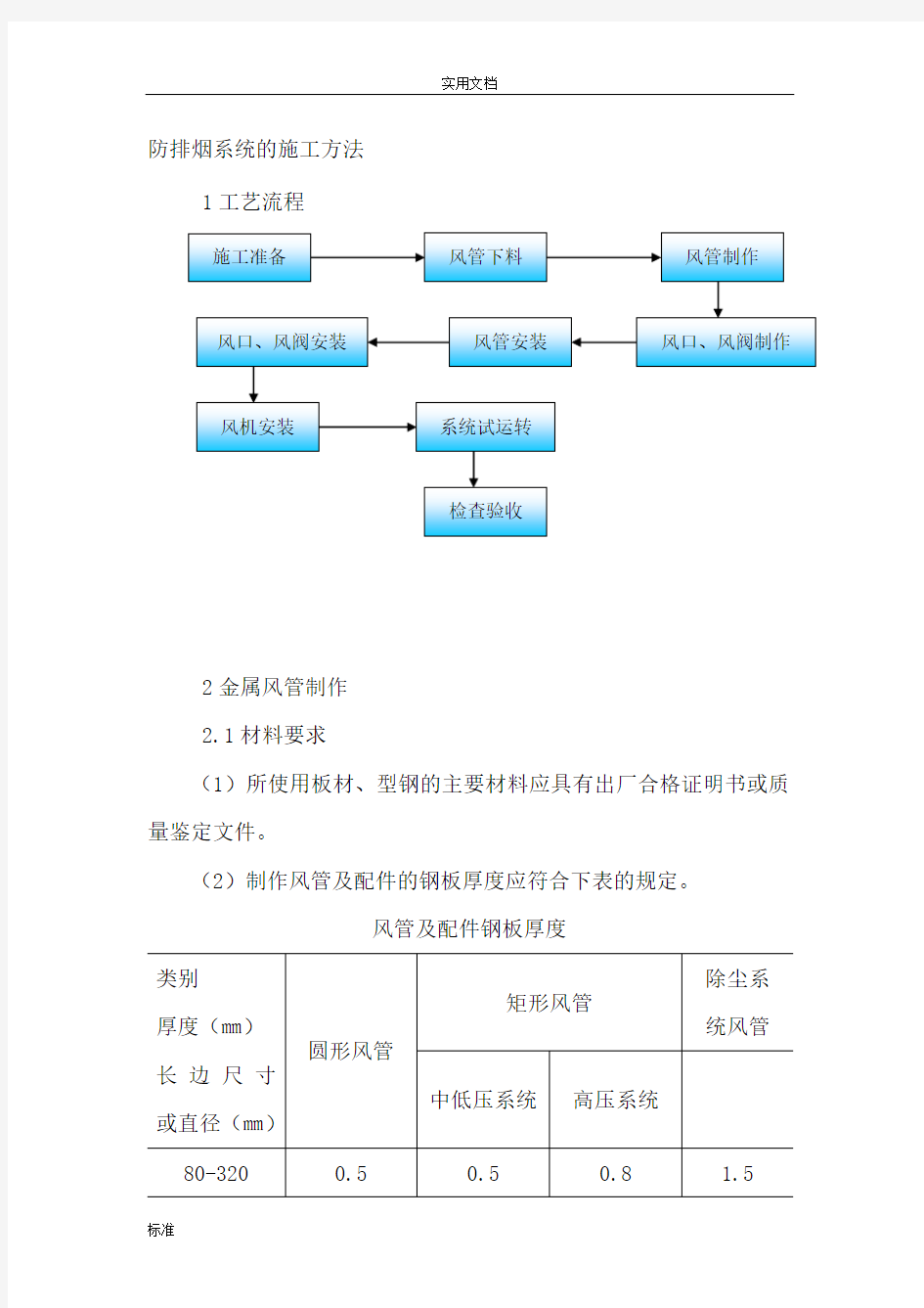 防排烟系统的施工方法