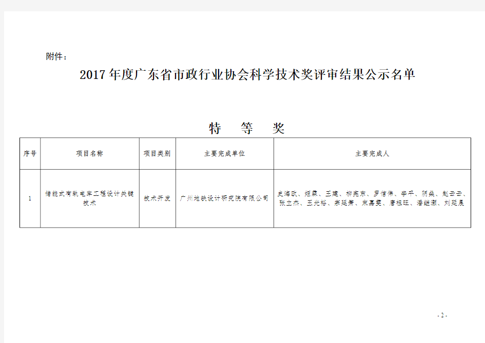 广东2017年度广东省市政行业协会科学技术奖