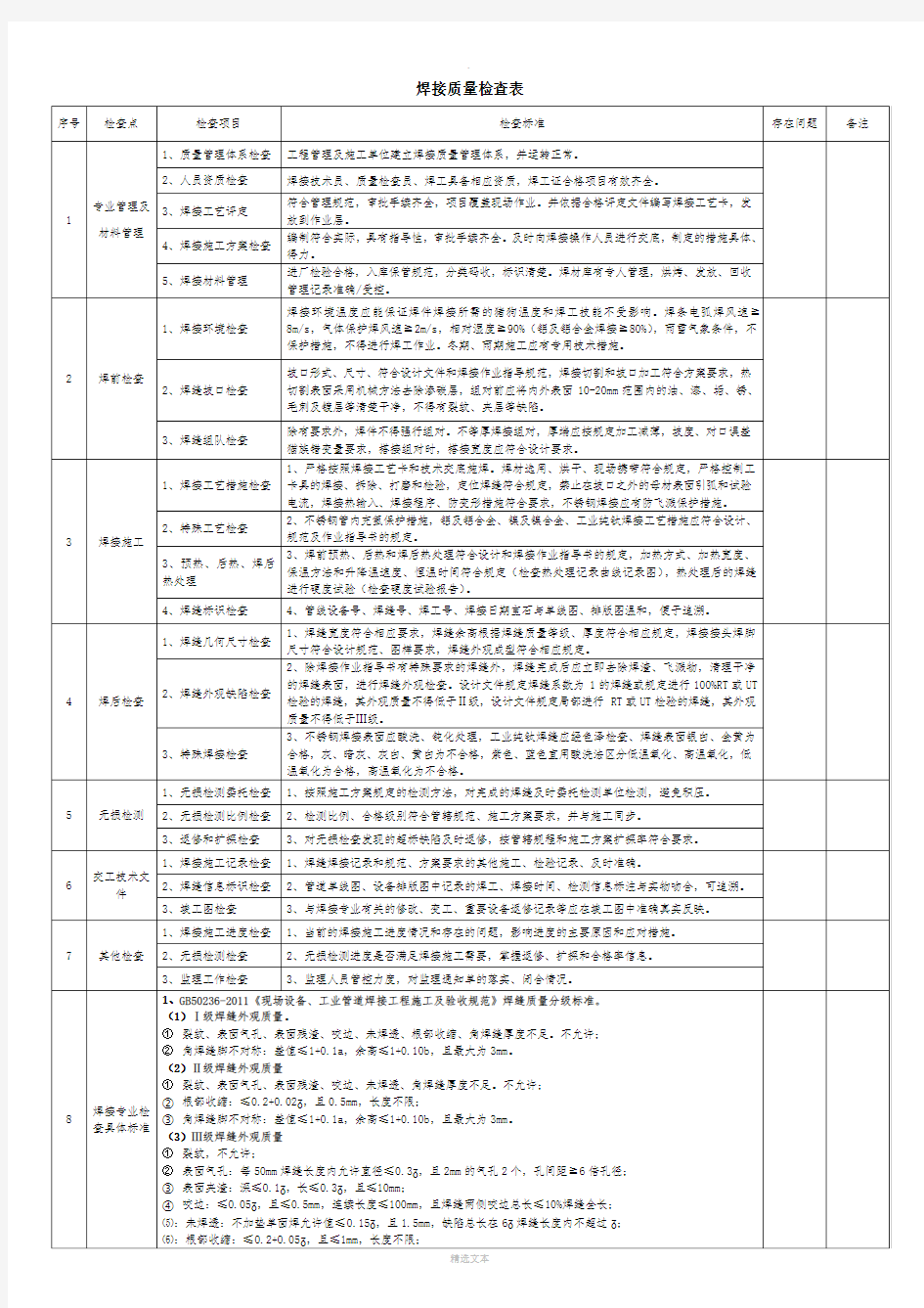 焊接质量检查表