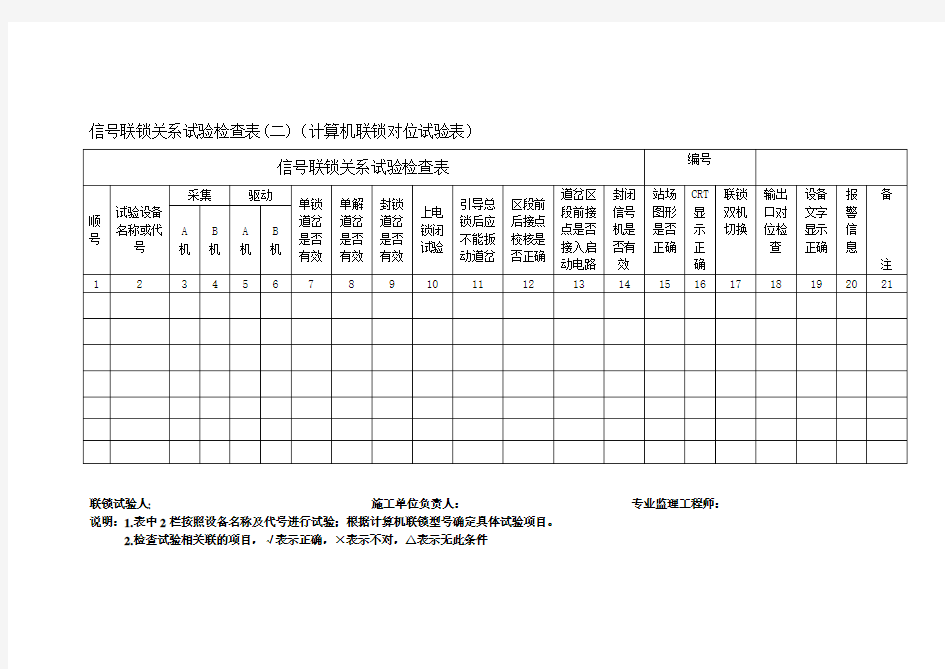 信号联锁关系试验检查表(二)(计算机联锁对位试验表)