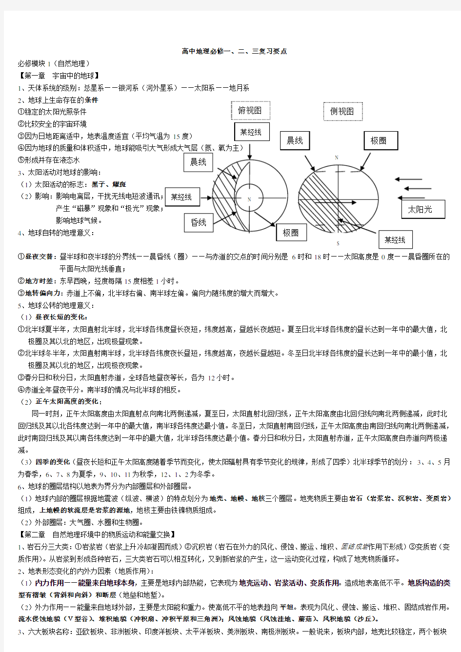 高中地理会考知识点总结全汇总