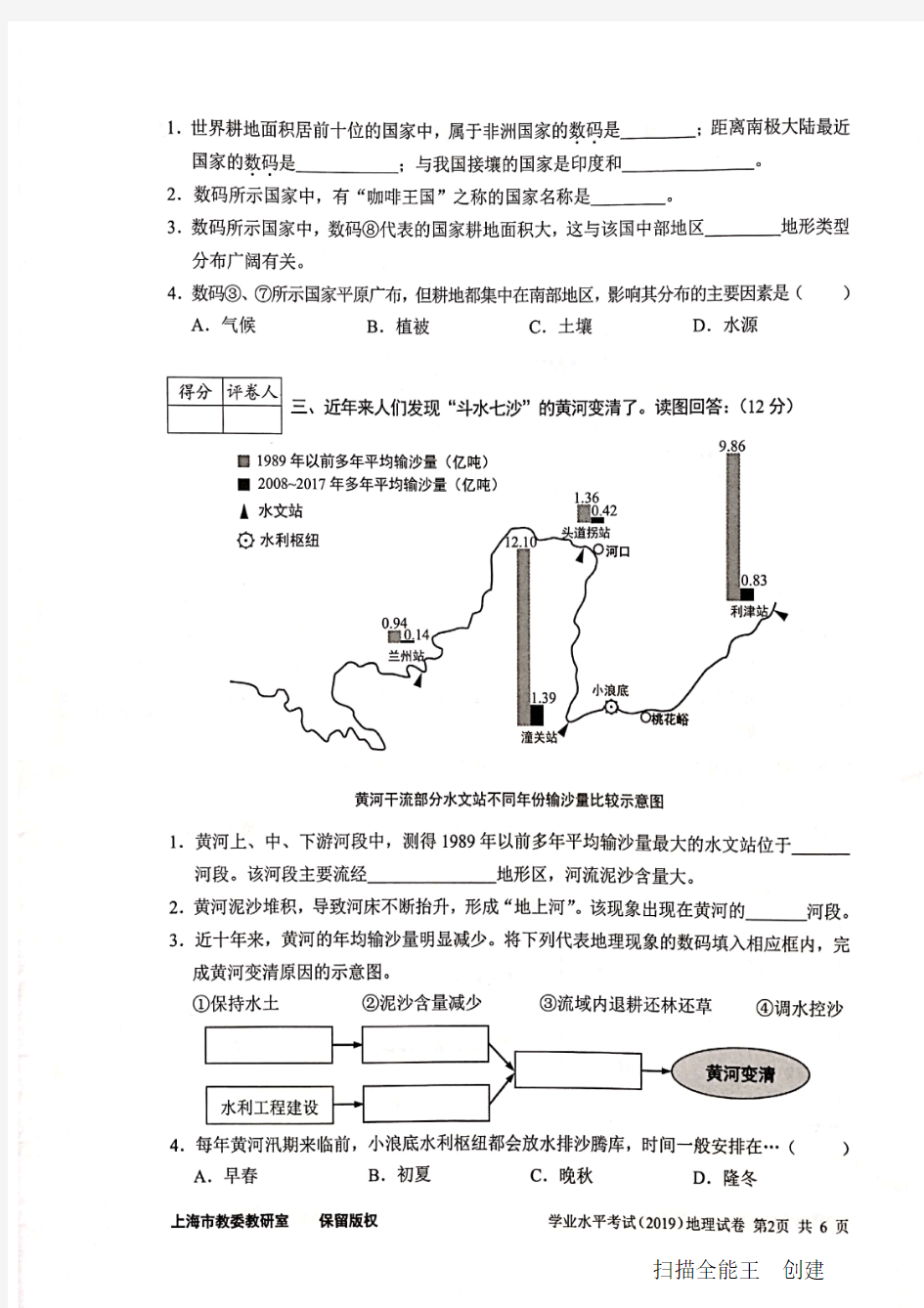 2019年上海市初中学业水平考试地理试卷
