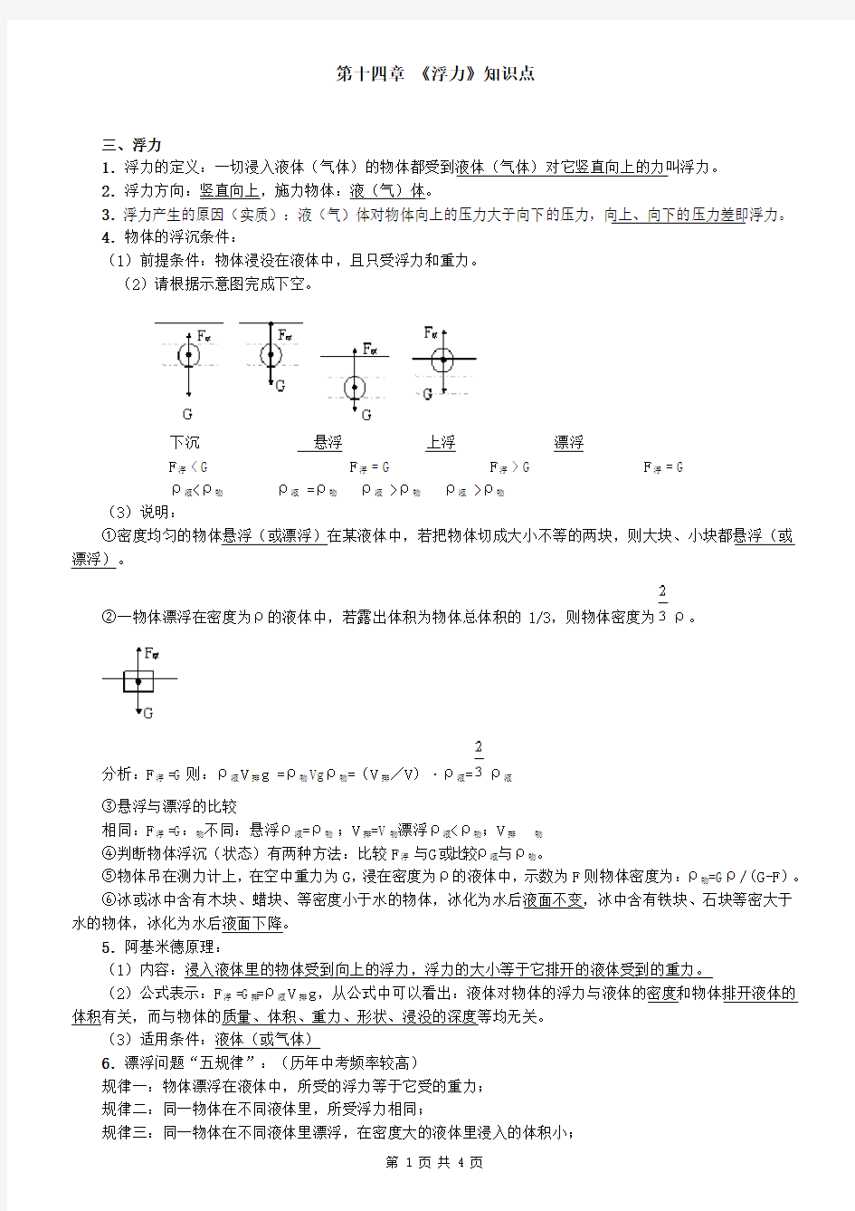 初三物理浮力知识点归纳学习资料