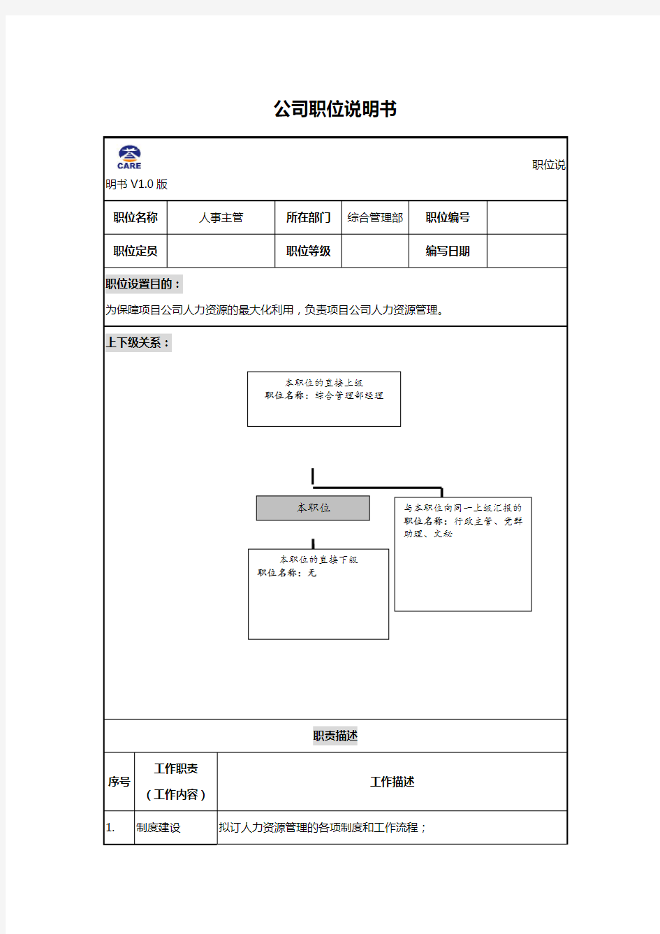 公司职位说明书