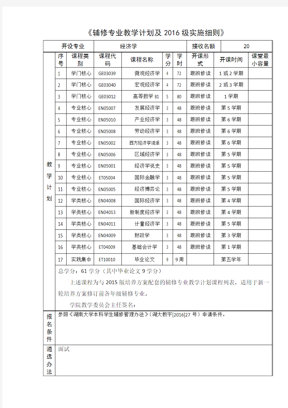 《辅修专业教学计划及2016级实施细则》