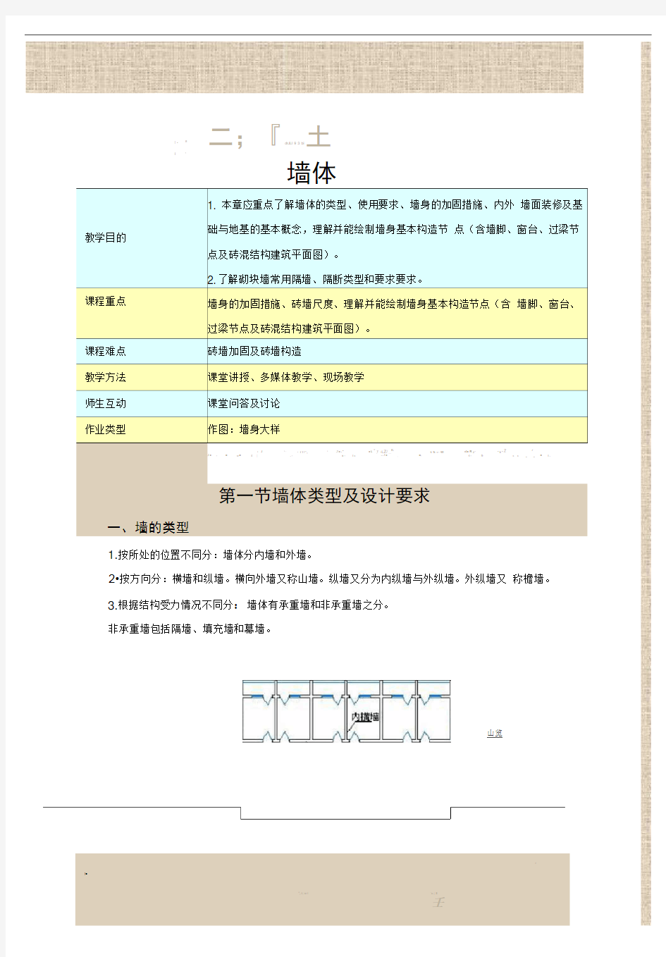 墙体类型及设计要求