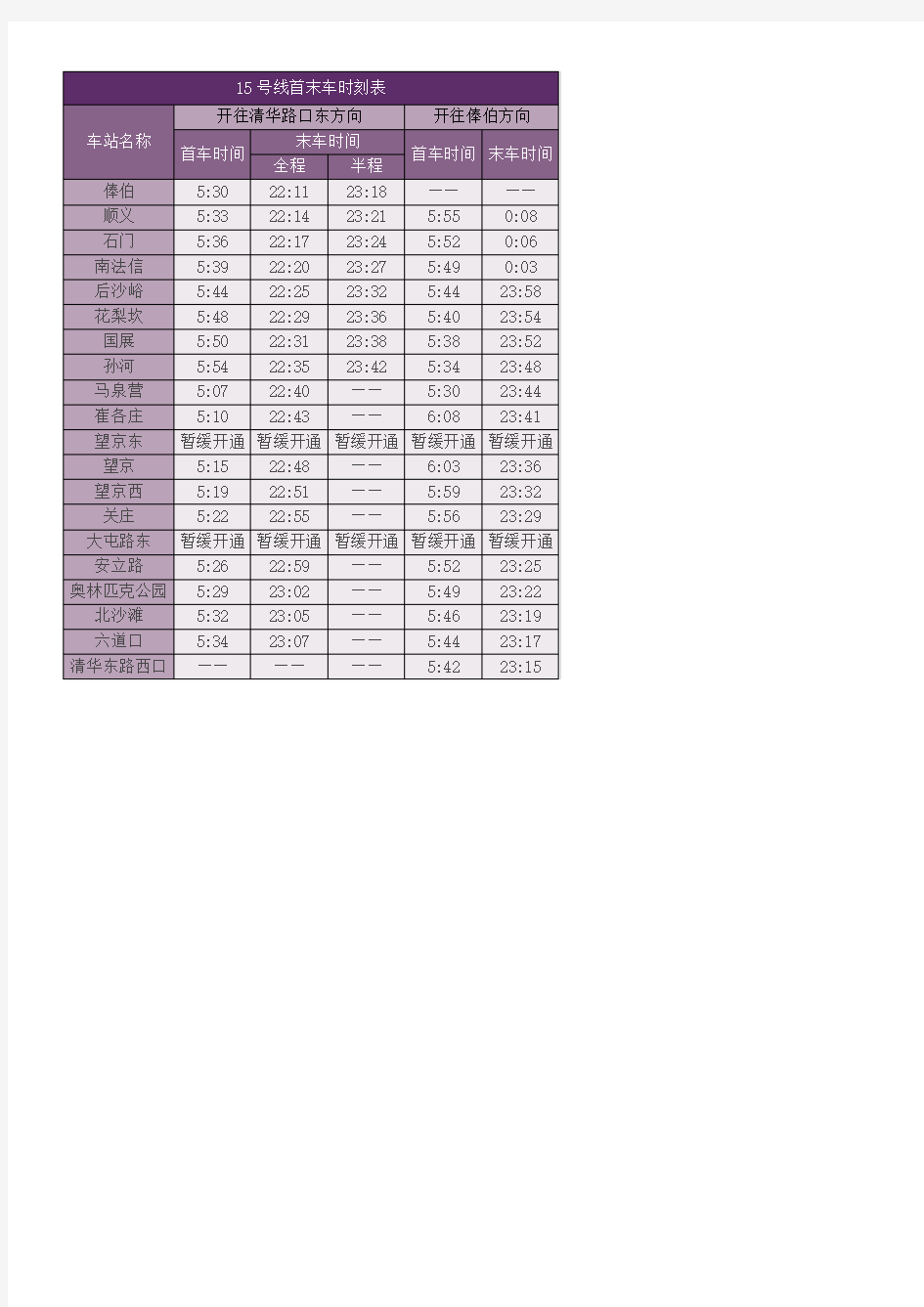 北京地铁运营时间表-15号线