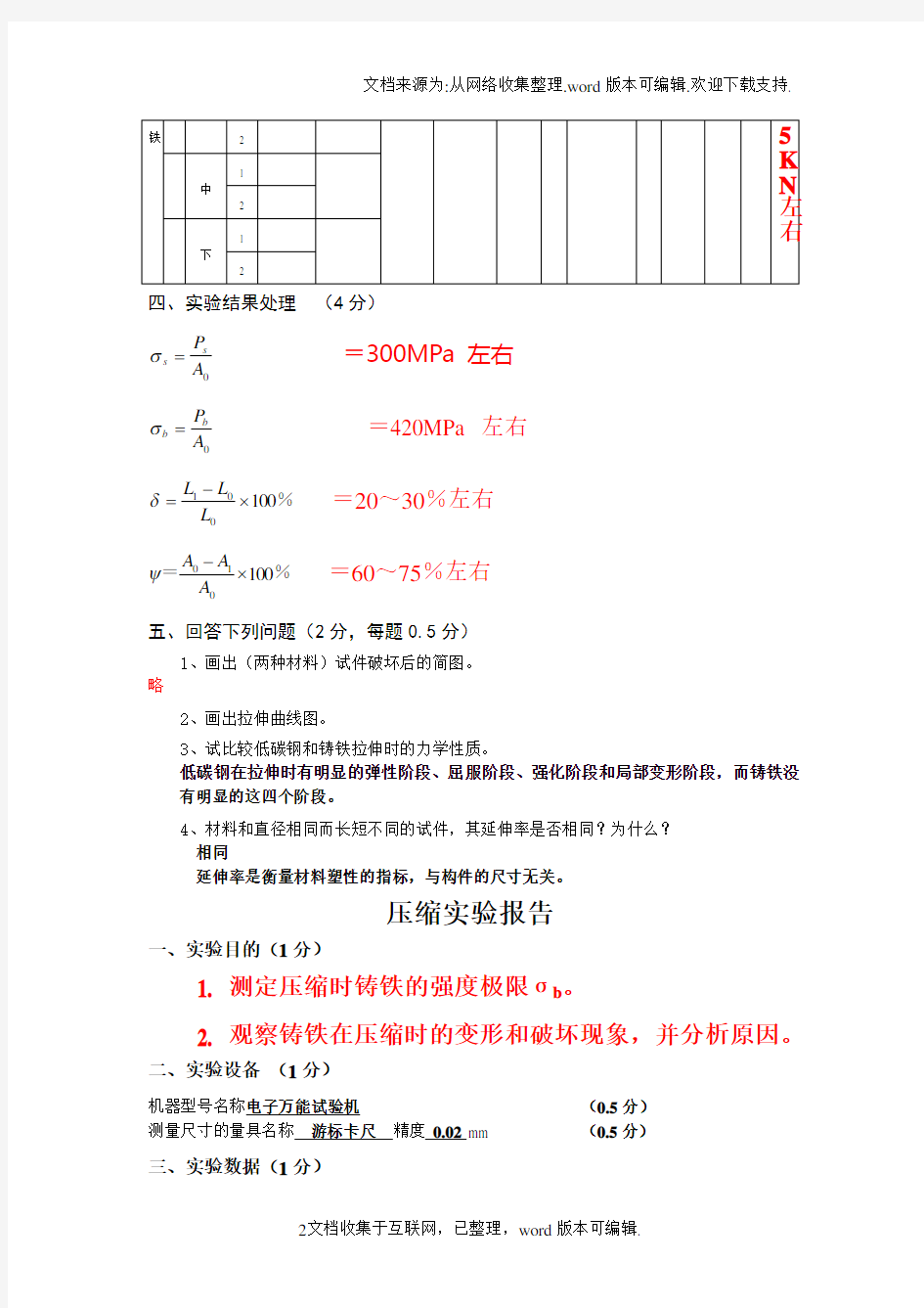 材料力学实验报告答案