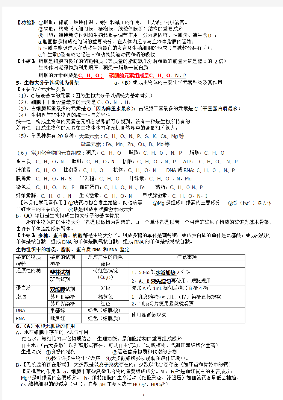 广东省高中学业水平测试生物知识点归纳(全面共28页)