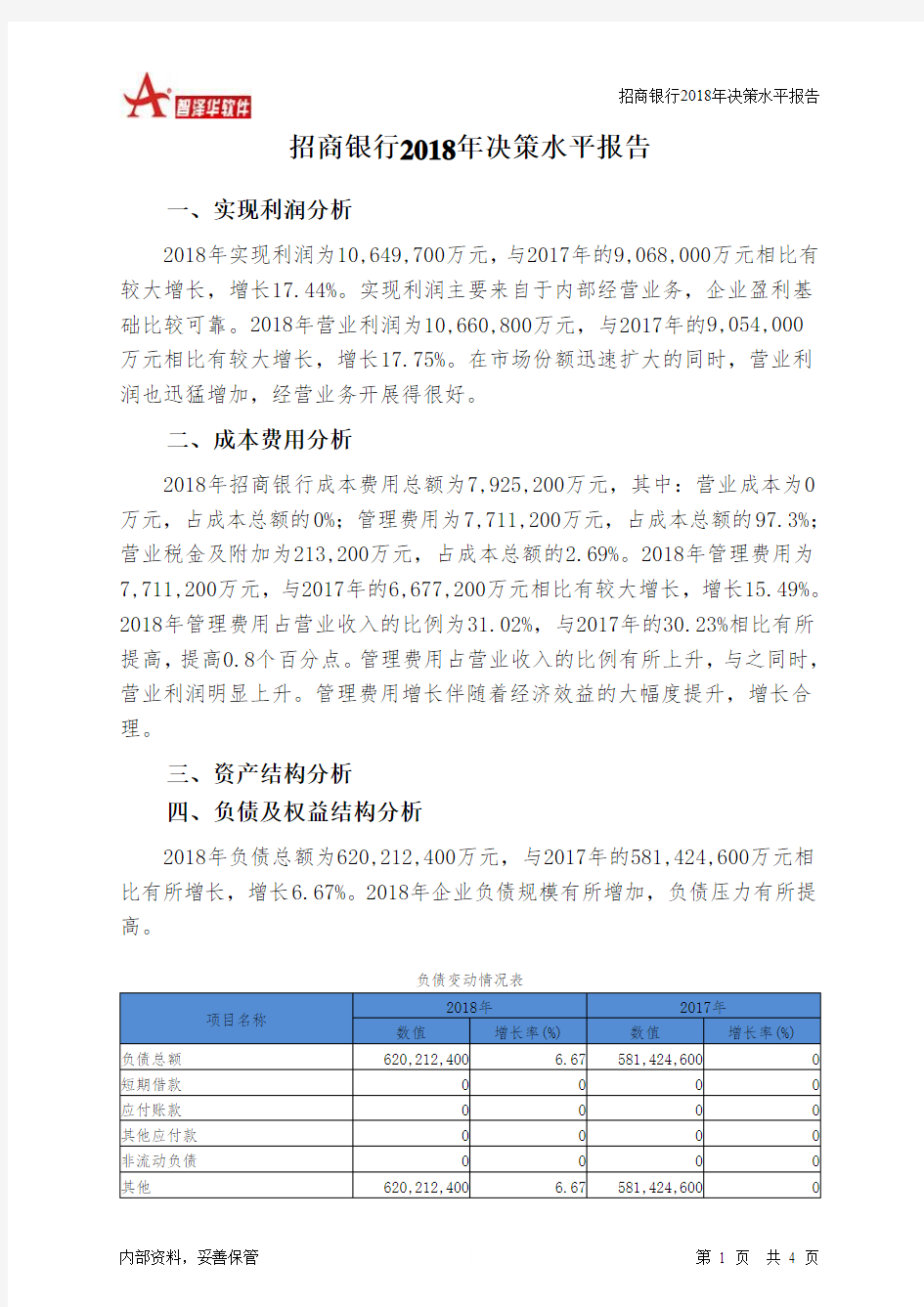 招商银行2018年决策水平分析报告-智泽华