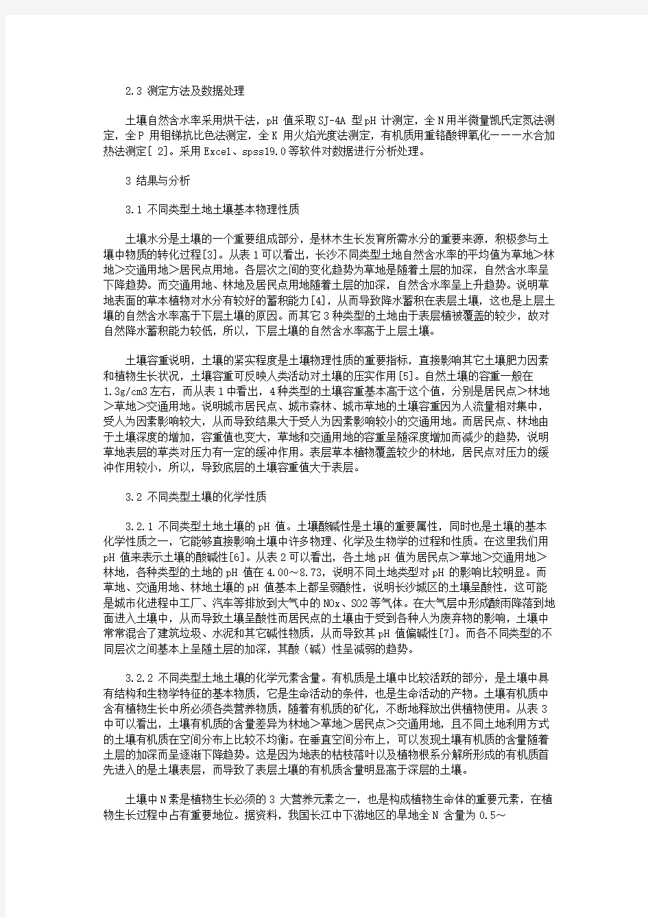 长沙几种不同土地利用类型土壤理化性质特征