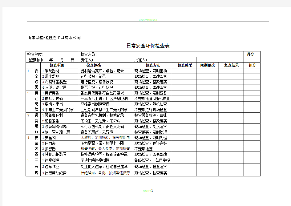 日常安全环保检查表